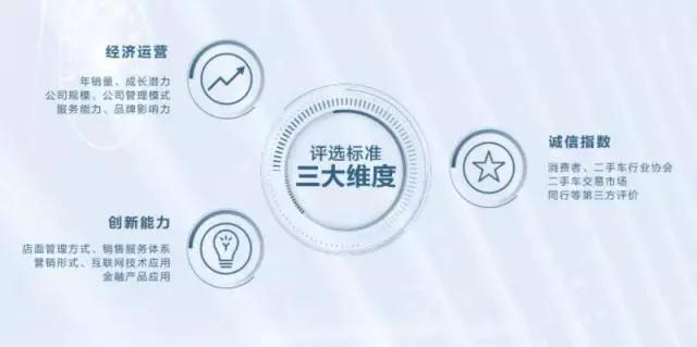 詳情