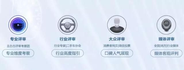 詳情