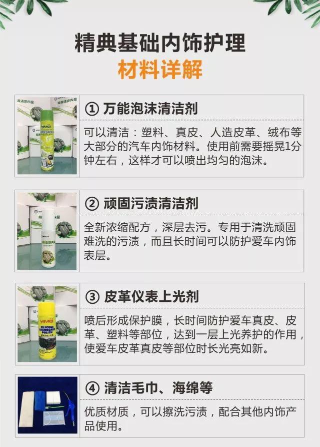 詳情